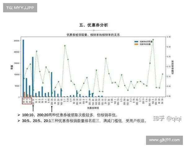 平单场赛事分析与投注策略探讨:从数据到决策的全方位解析 平单场赛事分析与投注策略探讨:从数据到决策的全方位解析