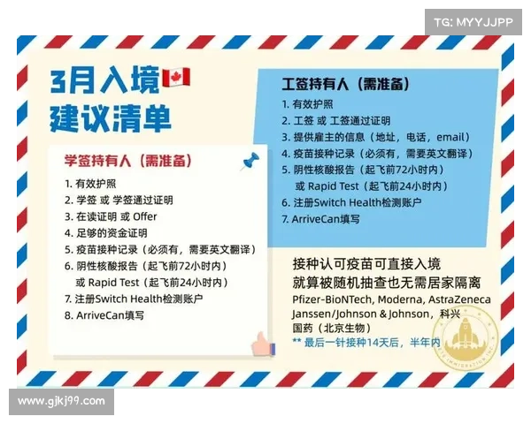 加拿大28玩法解析与技巧分享,助你轻松掌握游戏获胜秘诀 加拿大28玩法解析与技巧分享,助你轻松掌握游戏获胜秘诀
